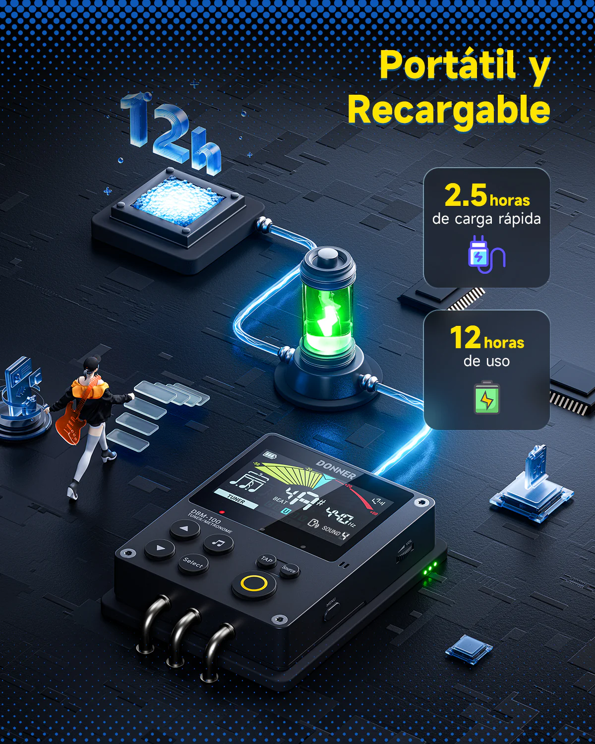 Miniatura 8